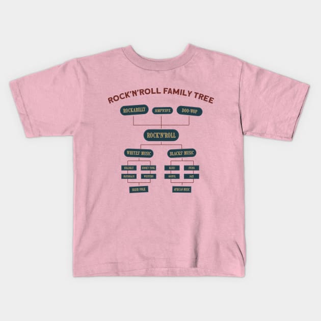 Rock'nRoll Family Tree Kids T-Shirt by Shockin' Steve